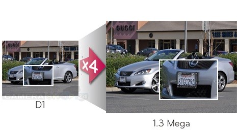 Digitale camera IP van 1,3 megapixel te koop plaatje