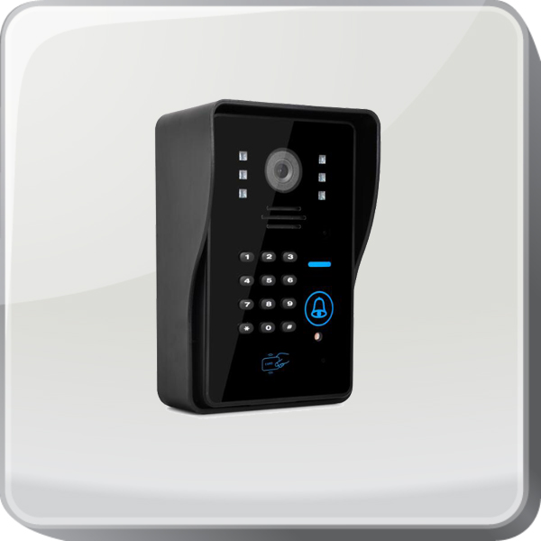 Video deurintercoms