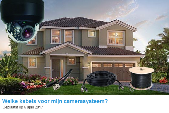Kabels camerasysteem