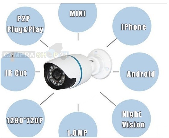 Tabel voor beste Ip camera outdoor kopen