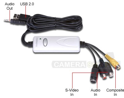 video capture usb voor cctv videobewaking foto