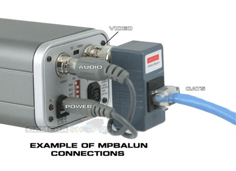 Video balun connectie coax balun button