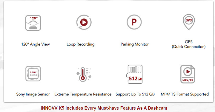 INNOVV K5 dashcam functies